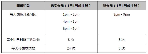 有媒体表示称，在帕丁森的合同确定之前，里夫斯并不会为反派进行选角